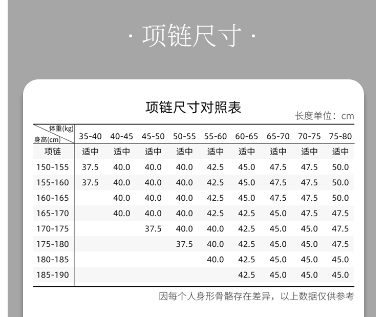 十二生肖系列之猴莫桑钻项链1.0克拉 - 8